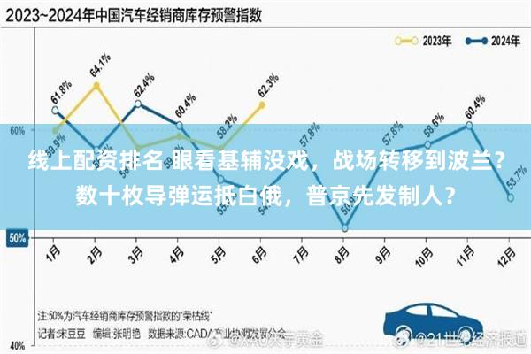 线上配资排名 眼看基辅没戏，战场转移到波兰？数十枚导弹运抵白俄，普京先发制人？