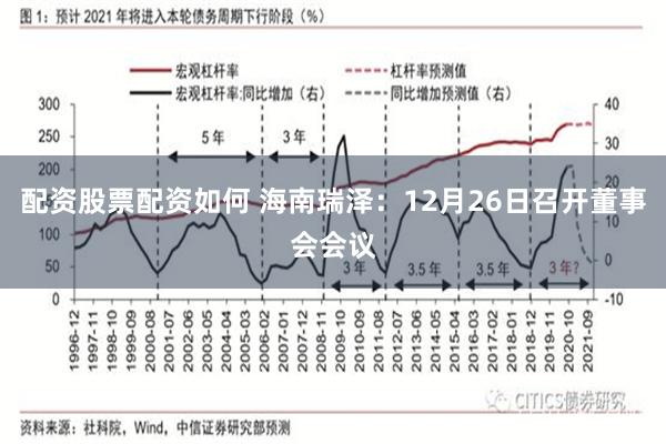 配资股票配资如何 海南瑞泽：12月26日召开董事会会议