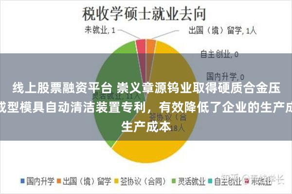 线上股票融资平台 崇义章源钨业取得硬质合金压制成型模具自动清洁装置专利，有效降低了企业的生产成本